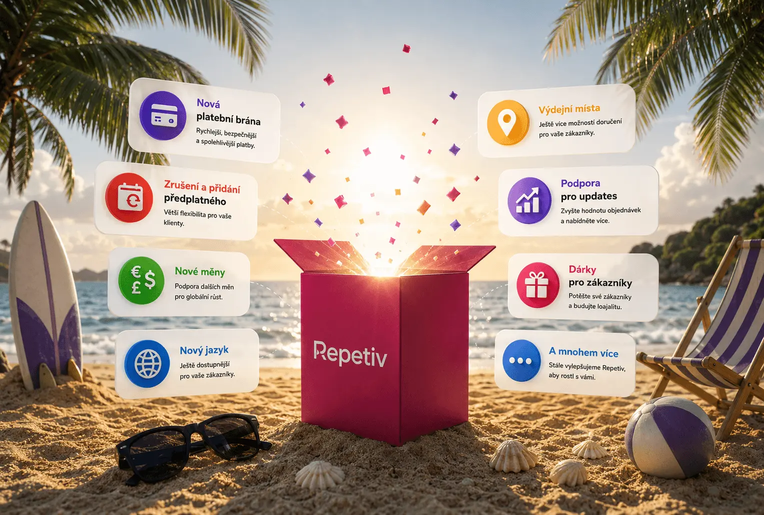 Repetiv Summer Update: Co je nového?