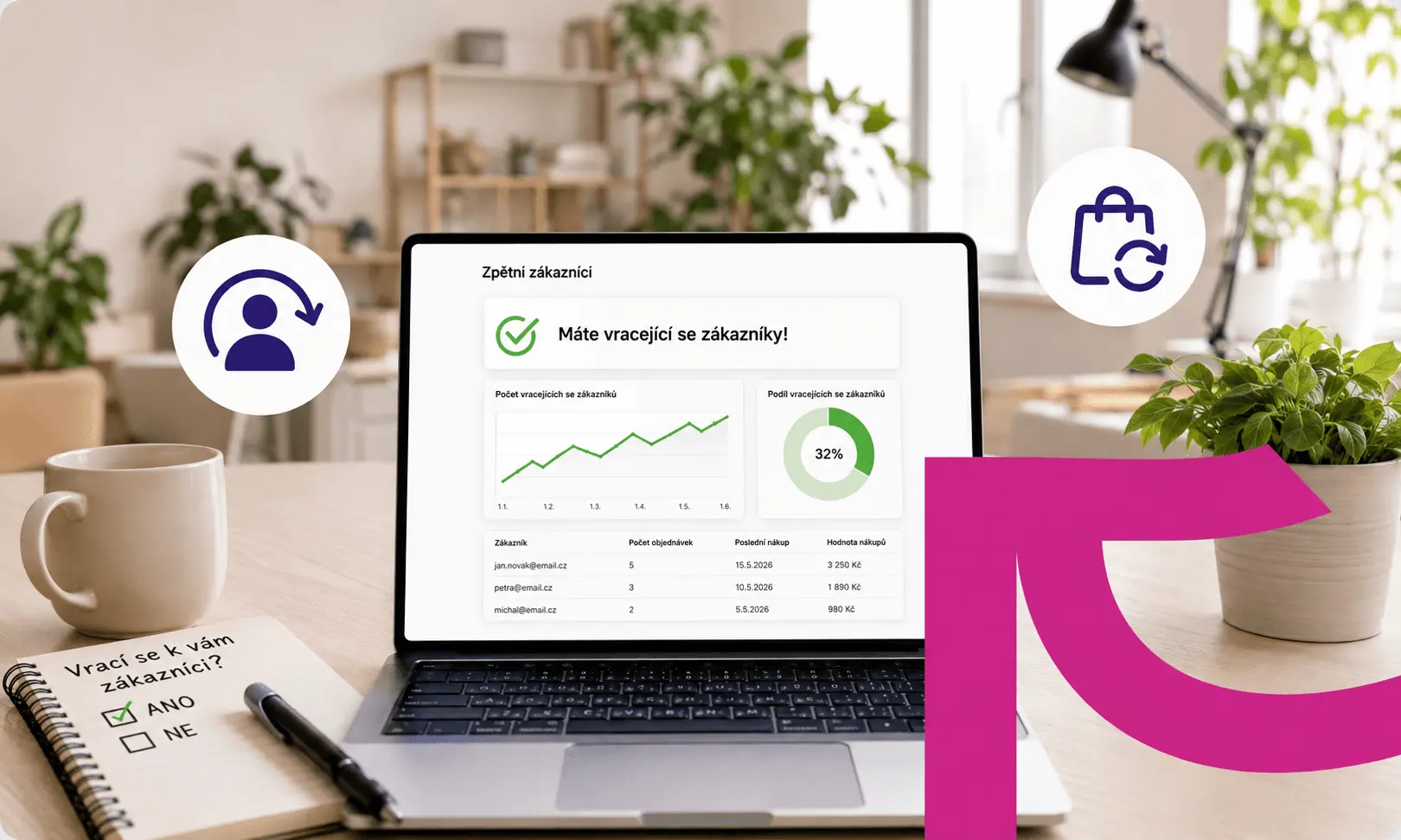 Myslíte si, že vaše produkty nejsou vhodné pro opakované objednávky? Možná vás data překvapí